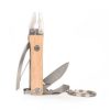 Mini Wood Pliers - Image 2